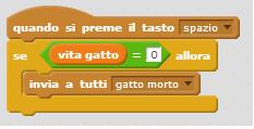 Frammento codice