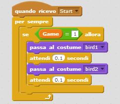 Blocco Flappy 2