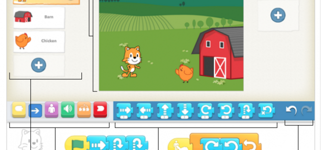 ScratchJR e CodyRoby